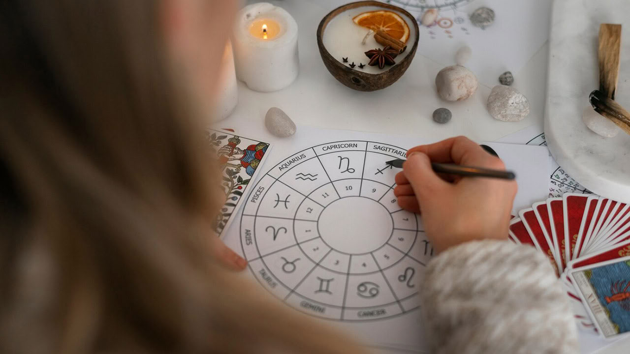 Veda-astrologian koulutuskurssi